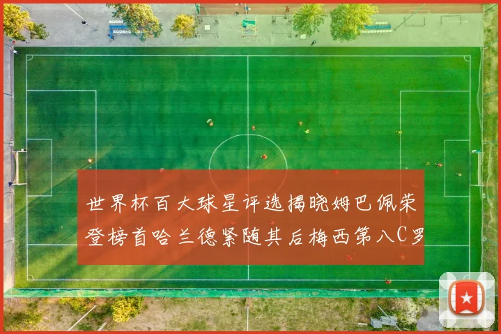 世界杯百大球星评选揭晓姆巴佩荣登榜首哈兰德紧随其后梅西第八C罗位列第二十五